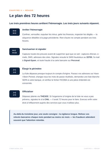 Fiche : le plan des 72 heures