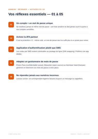 Fiche : les 30 astuces de survie